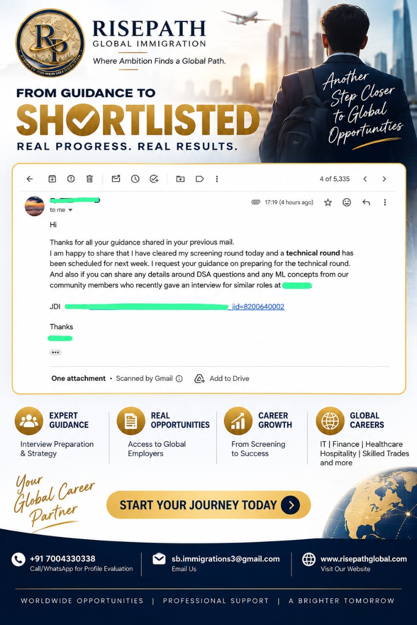 Interview Shortlisted: anonymized candidate communication